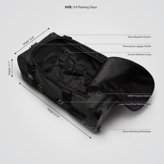 Club Rolling Duffle