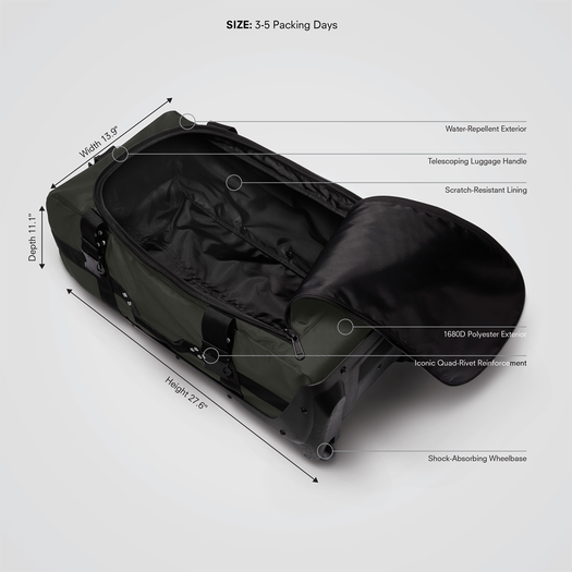 Club Rolling Duffle